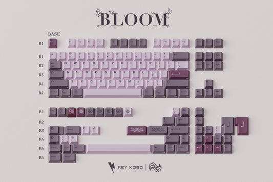 Key Kobo Bloom Keycaps