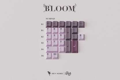 Key Kobo Bloom Keycaps [Group Buy]