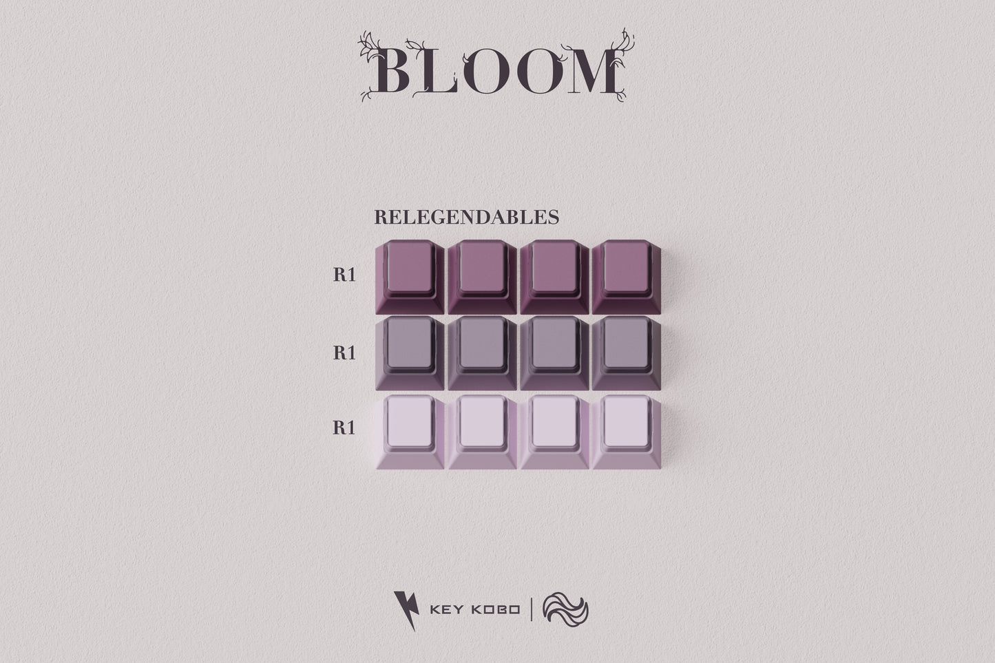 Key Kobo Bloom Keycaps [Group Buy]