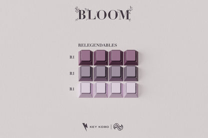 Key Kobo Bloom Keycaps [Group Buy]